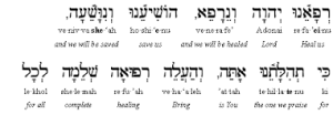 Healer in Hebrew Pronunciation