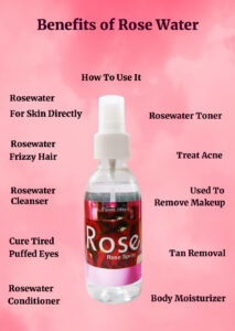 Rose Water and Holy Ash Benefits