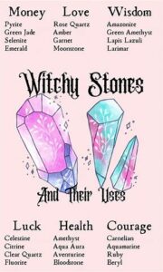 Spells With Crystals