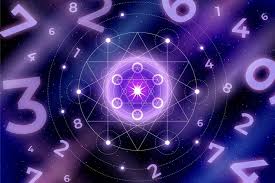 Know Your Future Using Numerology