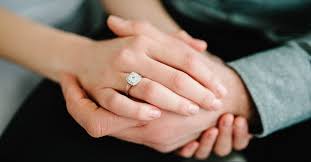 Keep My Marriage Prayers