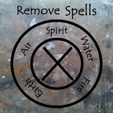 Spell To Remove A Spell