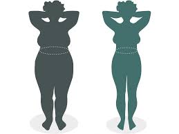Weight Loss Spells And Diet Spells