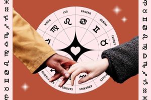 Astrology Compatibility