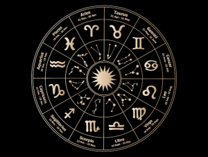 Astrology Signs