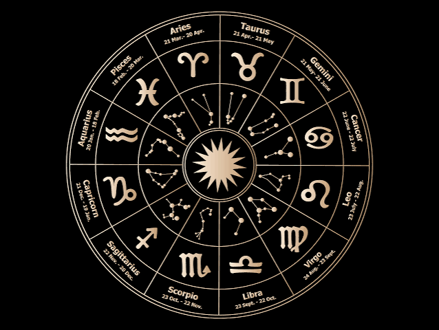 Astrology Signs