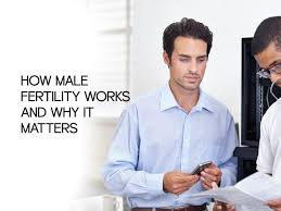 Male Fertility Spells Effectively Work