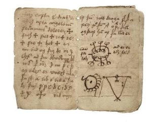 Real Magic Spell Book